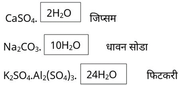 Class 10 science chapter 2