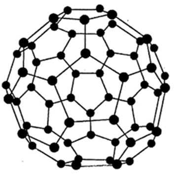 Structure of fullerene (c-60)