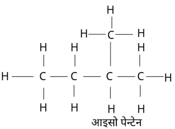 Iso penten