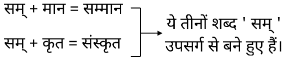 Cuet hindi mock test 2