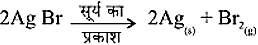 Class 10 science notes pdf in hindi chapter 1 - chemical reactions and equations
