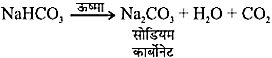Class 10 science chapter 2 अम्ल क्षार और लवण notes pdf in hindi