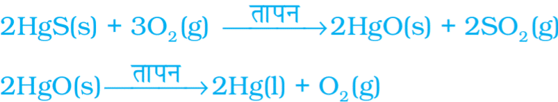 Class 10 science chapter 3 धातु एवं अधातु notes pdf in hindi