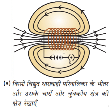 Class 10 science chapter 12