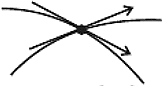 Class 10 science chapter 12
