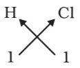 Formula of hydrogen chloride हाइड्रोजन क्लोराइड का सूत्र