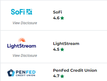 ascend personal loan rates